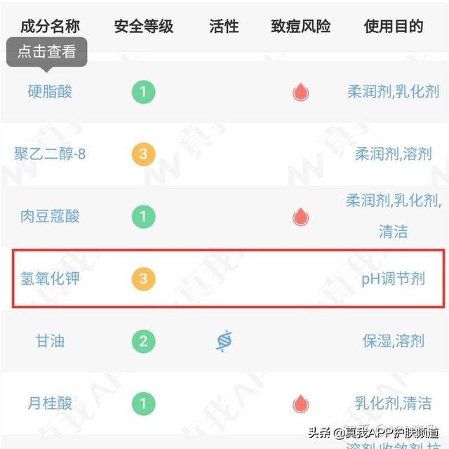 不同肤质，该如何选择适合的氨基酸洗面奶呢？