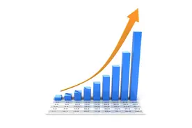 「2020届高三一模考试分析报告分析报告」把握方向找准差距 监测学情精准备考图片