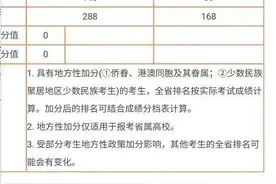 十年之后，安庆再现理科状元！久等了图片