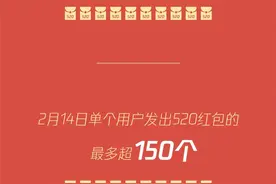 微信公布情人节红包数据：单个用户收到520红包最多超200个图片