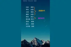 中国古代历史上九大公认的名将分别是哪些？图片