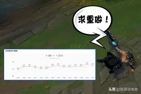 LOL蛮王新大陆出现！后期5000血300攻击力，彻底告别“团战废人”图片