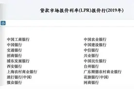 选LPR浮动利率还是固定利率？请看本篇详解图片