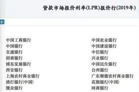 选LPR浮动利率还是固定利率？请看本篇详解图片