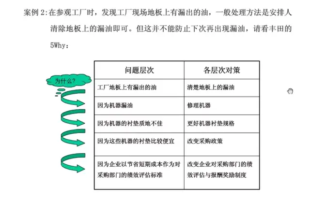 想做好质量管理，这些基础知识你都掌握了吗？-第33张图片-90博客网