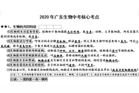 2020年广东生物中考核心考点图片