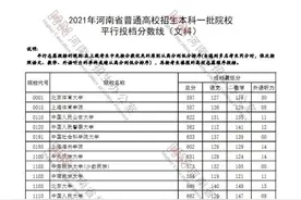 2021年河南省普通高校招生本科一批院校平行投档分数线（文科）图片
