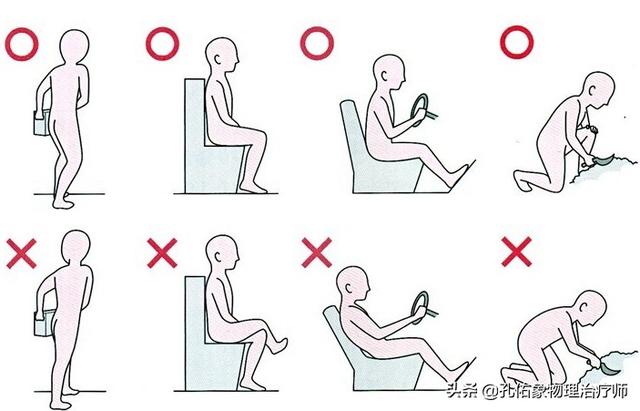 若您患有腰椎间盘膨出，不知怎么办？孔医生教您3种最核心的方法