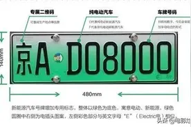 三个“绿牌”深入灵魂的问题，让无数老司机双腿战栗图片
