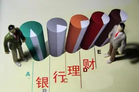 银行理财子公司的权益类产品值不值得买？图片