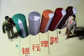 银行理财子公司的权益类产品值不值得买？图片