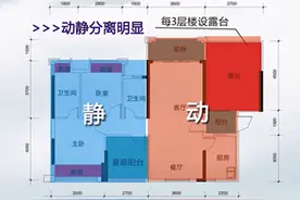 3招看懂户型图，变身懂房行家，选好户型，您家房子越来越值钱图片