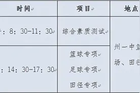 50名！州一中面向全州招收普通高中体育特长生~（详情戳↓）图片