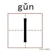 丨，这个字怎么读？打住，你查字典也没用