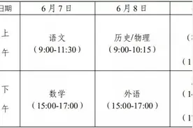 2021年湖北省高考有新变化，湖北考生请注意图片