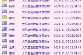 9-10级风！四川多地升级大风预警信号图片