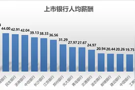 平安银行人均年薪48万 员工调侃“又被平均了”图片