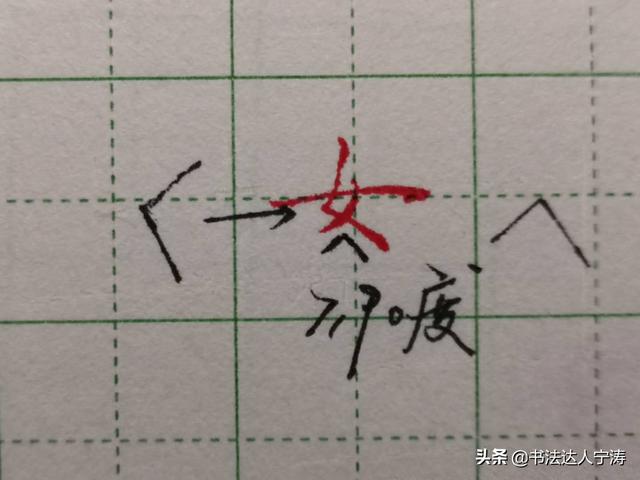 怎样才能把字写好？详解最科学的练字方法及步骤
