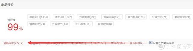 法国塑身体乳哪个品牌好