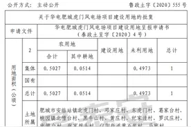 土地征收！涉及泰安这13个村图片