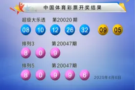 大乐透第20020期开奖：江苏1注1800万+1注1000万 云南1注1000万图片