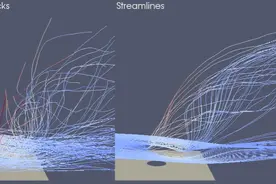 动态视觉传感器进行实时3D粒子跟踪图片