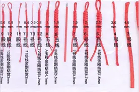 新手编绳如何选择线材？初学者编绳买什么线？图片