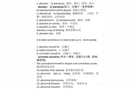 大学英语六级词汇讲义-01 词根词缀联想记忆背单词图片