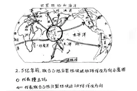 《2.5亿》寻找月球撞击地球的足迹图片