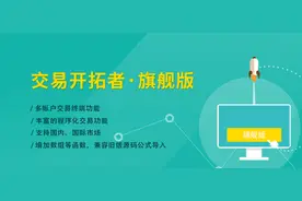 TB（交易开拓者）软件BarSinceEntry关键字解读，吊灯止损的写法