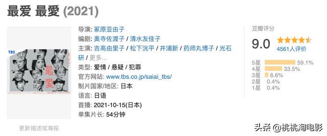 日剧鸡皮疙瘩关于爱或者恨的记录