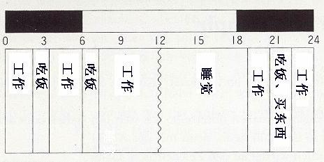 剑风传奇——详解三浦建太郎30年来的更新频率，他真的一点都不坑