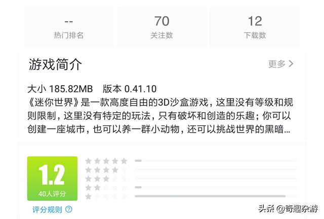《迷你世界》2018年上架steam，售价高达205元，如今变成什么样？