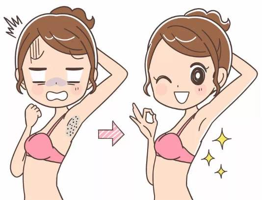 佰草世家烟酰胺身体乳好用吗