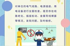 火灾中逃生，事后被拘留！为啥？图片