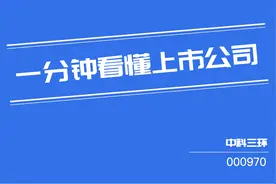 一分钟看懂上市公司---中科三环（000970）图片