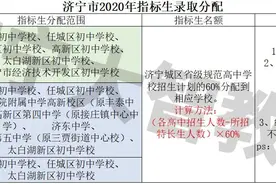济宁市指标生的名额与指标生入学要求，你知道吗？？图片