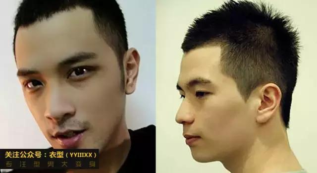 男生发型最强攻略,如果选择适合自己的发型?(上)