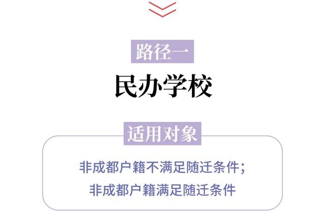 没有成都户籍的孩子，能报读成都的哪些学校？