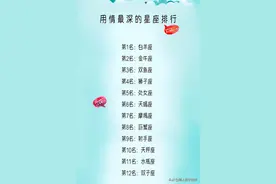 分手后，互不打扰的星座：给时间时间，让过去过去，让开始开始图片