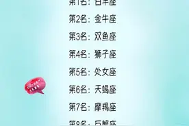 分手后，互不打扰的星座：给时间时间，让过去过去，让开始开始图片