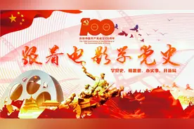 跟着电影学党史 | 重庆谈判图片