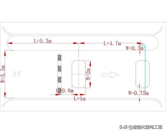 停车场管理系统重要经验总结，车牌识别施工与维护，弱电人须知