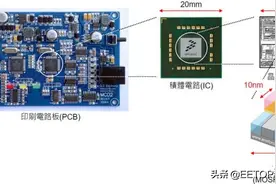 台积电用一流人才做二流工作？图片
