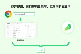 爽！支付宝正式推出语雀桌面端图片