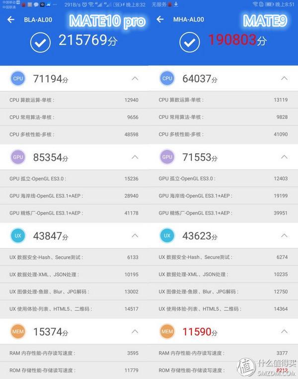 华为MATE9老用户来谈谈升级到MATE10 pro究竟值不值