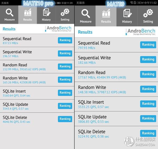 华为MATE9老用户来谈谈升级到MATE10 pro究竟值不值