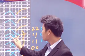说彩-2018-3-14排列五开奖预测资讯视频封面