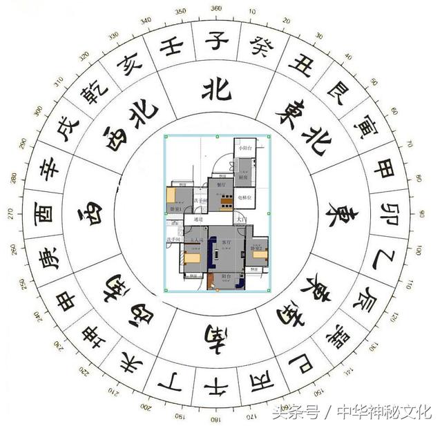 围墙大门对着墙角化解