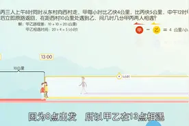 数学老师：看完这份资料，真的不用去补奥数了，要考的都在这里！视频封面